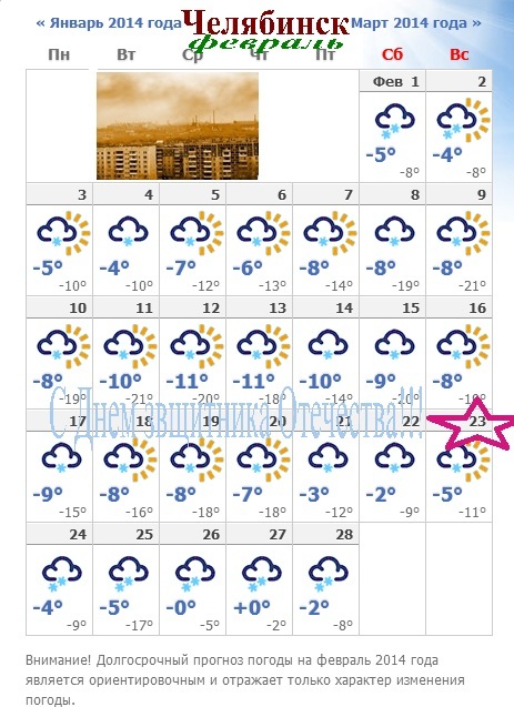 Погода февраль кемерово. Погода в Челябинске. Погода на февраль. Погода в Челябинске на месяц июнь.