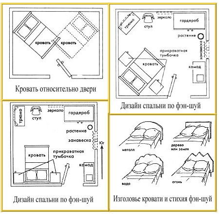 текст при наведении