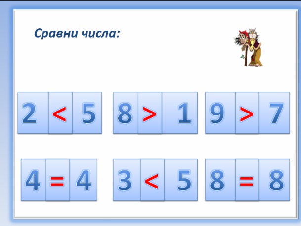 Проект по матем 3 класс математические сказки