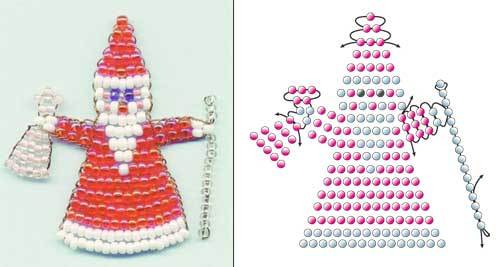 Как сплести из бисера Деда мороза, дед Мороз, Санта , красивые схемы плетения из бисера - подборка на сайте Большой Вопрос.ру