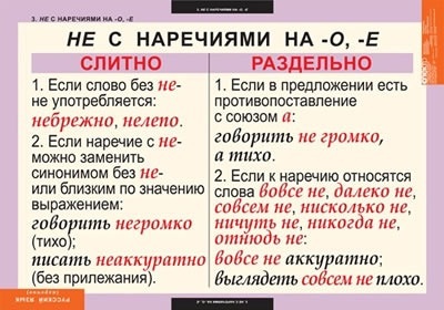 Рассказывать неинтересно как пишется