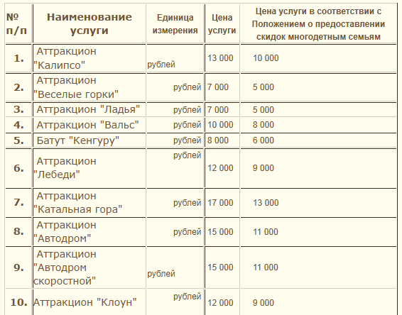 текст при наведении