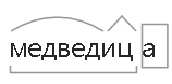 Медвежата по составу. Разбор слова по составу глазки. Медведица разбор. Медведь разбор по составу. Разбери слово по составу медведь.