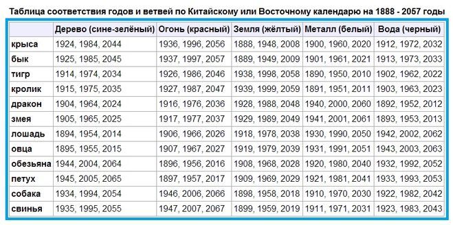 текст при наведении