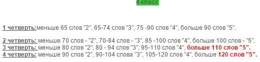 текст при наведении