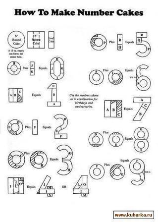 торт в виде цифры 9, как сделать и оформить торт в виде цифры 9
