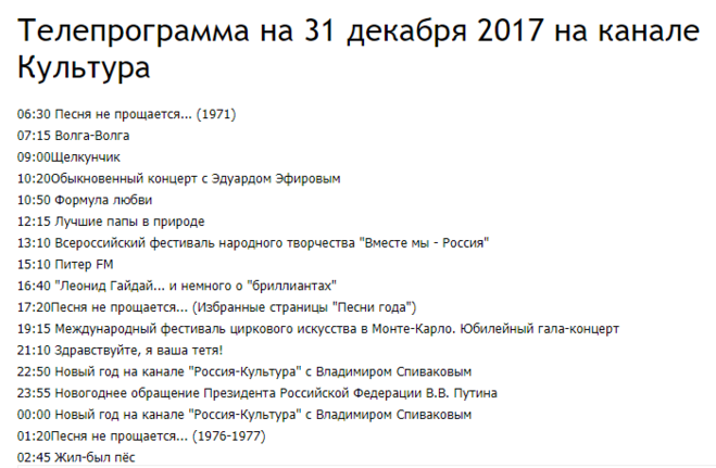 Россия программа 31 декабря 2023