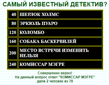 источник: 100-1.ru