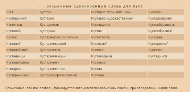 текст при наведении