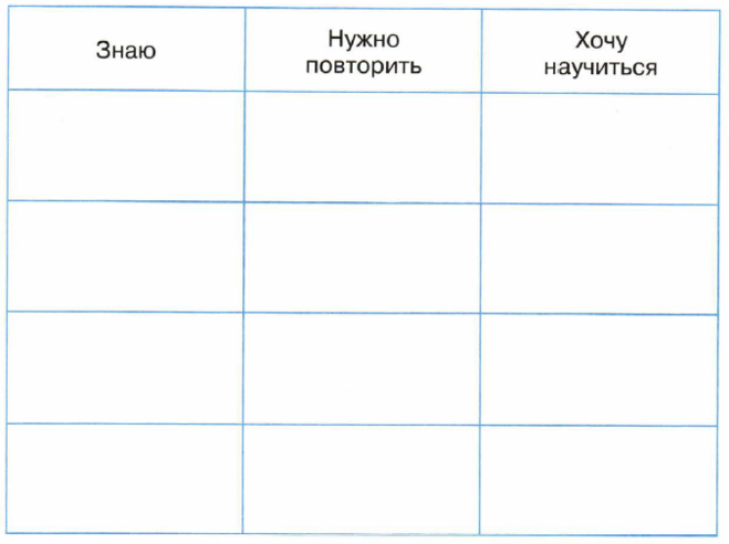 Заполнить таблицу по литературе