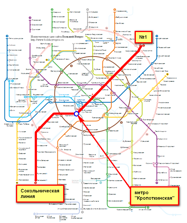 Метрополитен москва саларьево