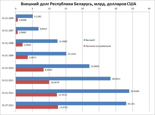 текст при наведении