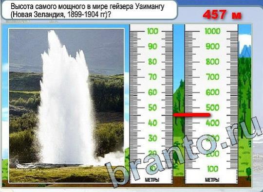 текст при наведении