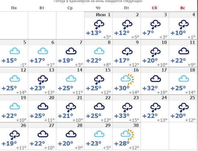 Погода в Красноярске. Погода в Красноярске нам завтра. Гисметео красноярск края
