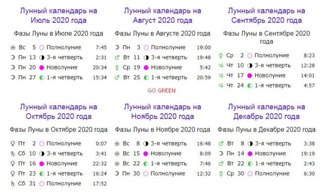 лунный календарь 2020 с фазами луны январь, февраль, март, апрель, май, июнь, июль, август, сентябрь, октябрь, ноябрь, декабрь