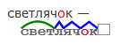 Состав слова травушка