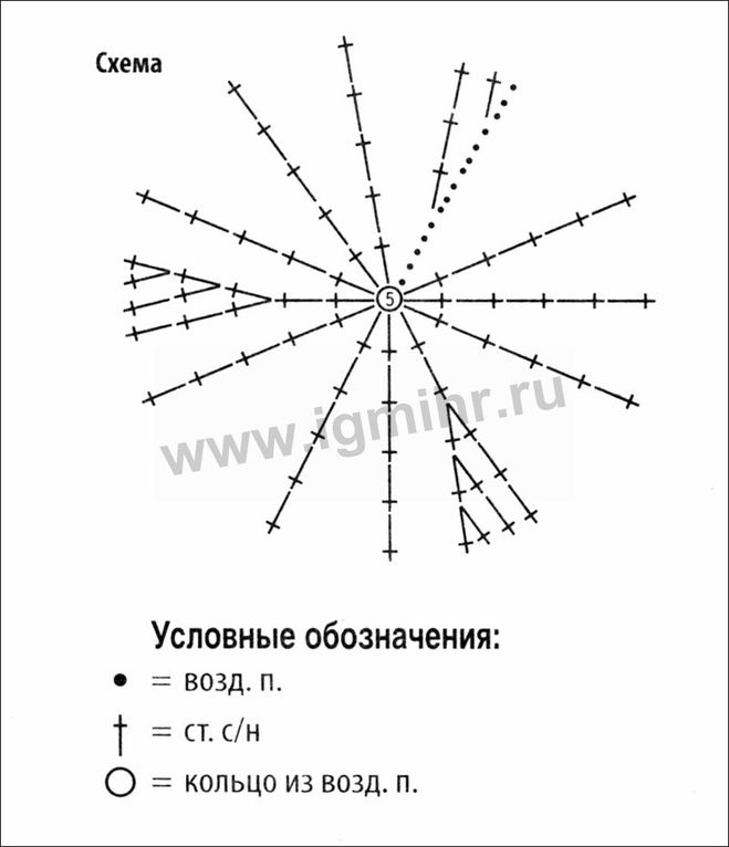 текст при наведении