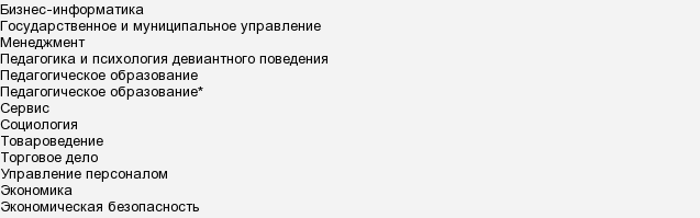 Куда поступить после 11 с обществознанием