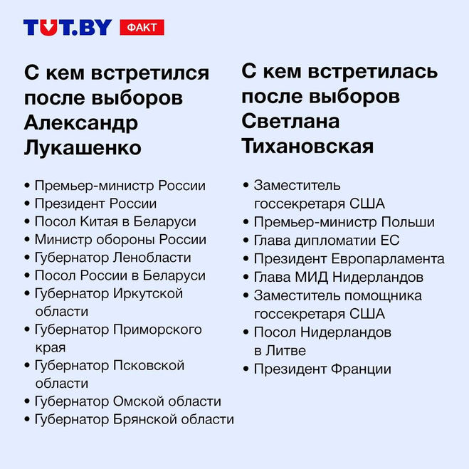 Тихановская