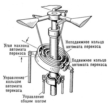 текст при наведении