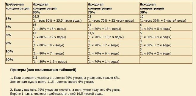 текст при наведении