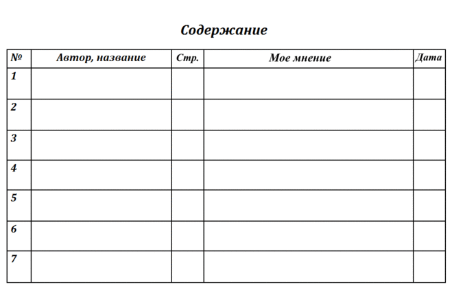 как оформить читательский дневник