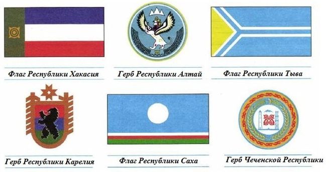 как подписать эти флаги и гербы некоторых республик России - окружающий мир - 4 класс