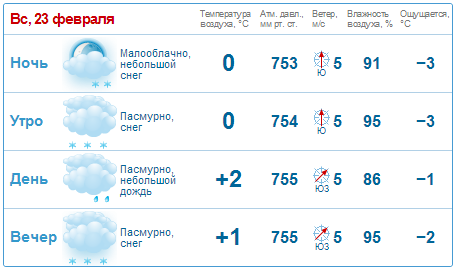 текст при наведении