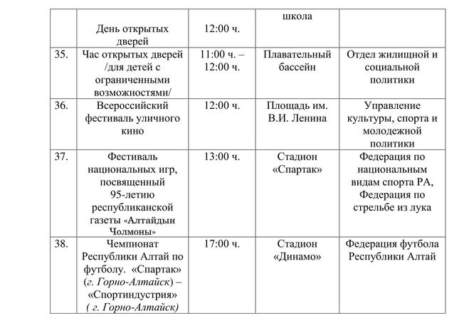 День города Горно-Алтайск 2017: программа мероприятий