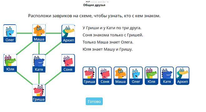 Общие друзья 1 класс. Расположи завриков на схеме линии указывают кто с кем знаком. Расположи завриков на схеме. Гриши общий друг. Общие друзья расположи завриков на схеме.