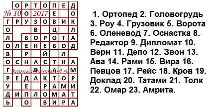 Кроссворд о Кише. Кроссворд Сказание о Кише с ответами. Кроссворд по рассказу Сказание о Кише с ответами и вопросами. Сканворд на тему киша.