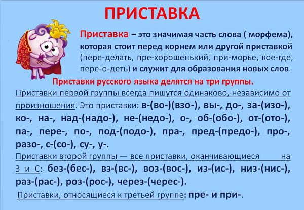 Спрячешься как пишется правильно и почему