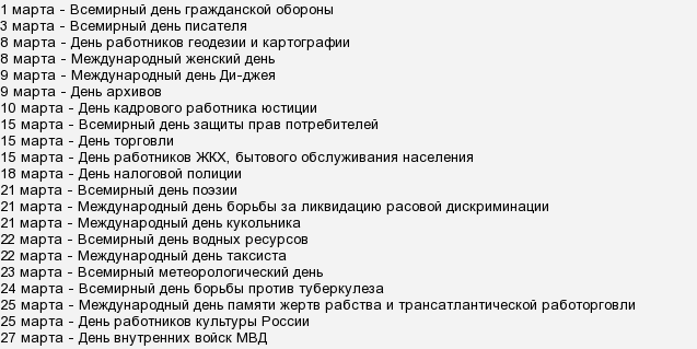 Календарь праздников на каждый день март Праздники в марте на каждый день eCookie.ru