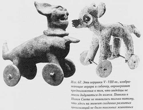 Игрушки из Месоамерики