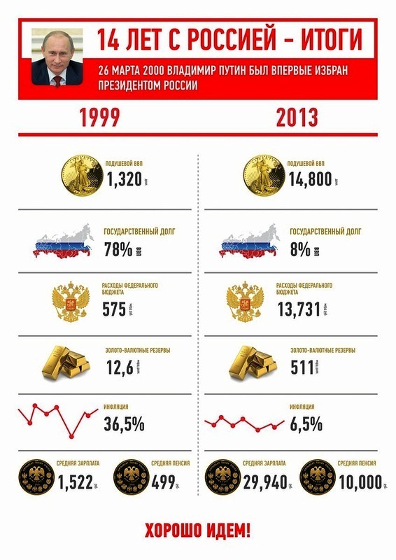 текст при наведении