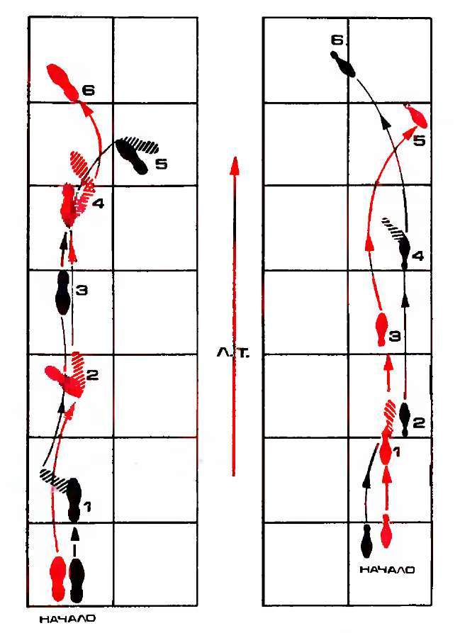 Правый поворот в медленном вальсе схема