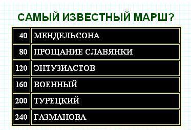 Самые известные марши. Список известных маршей. Перечисли известные тебе знаменитые марши. Названия известных Маршов.