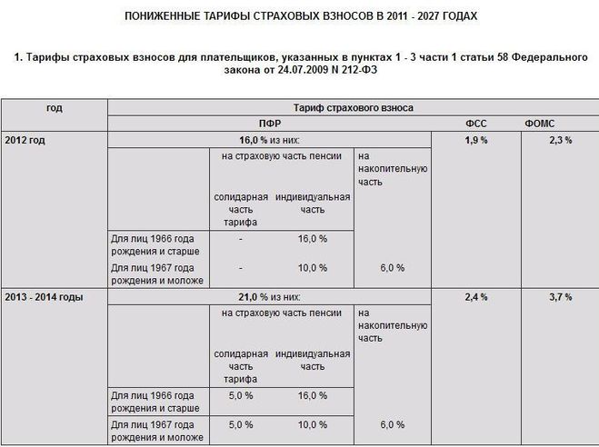 текст при наведении