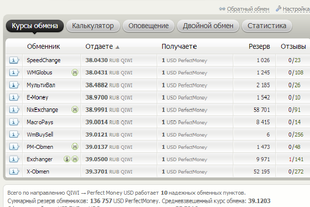 текст при наведении