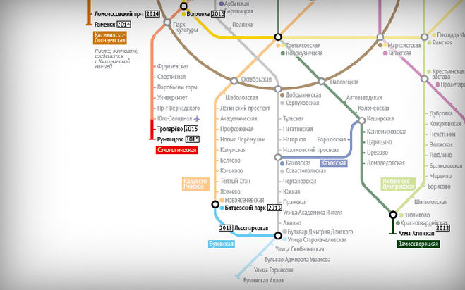 Карта митро москвы саларьево