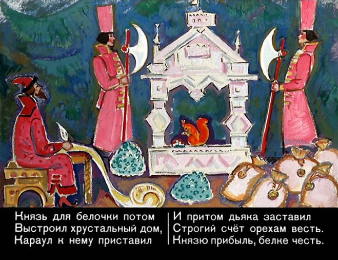 Краткое содержание для читательского дневника сказки Пушкина Сказка о царе Салтане