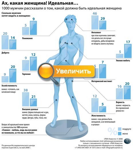 текст при наведении