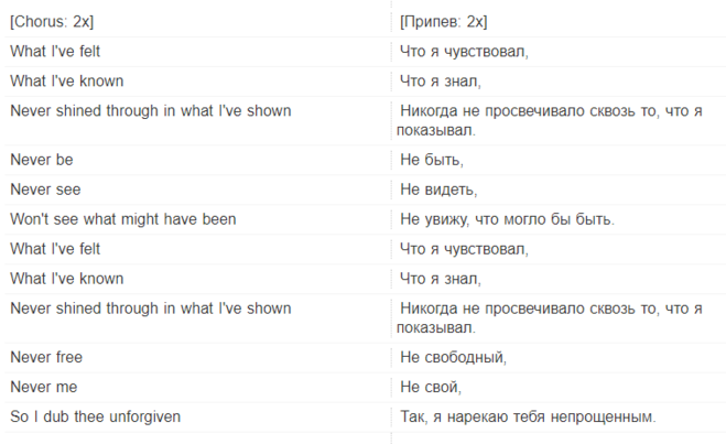 Unforgiven текст. Металлика анфогивен слова. Unforgiven Metallica текст. Текст песни the Unforgiven. Metallica the Unforgiven текст песни.