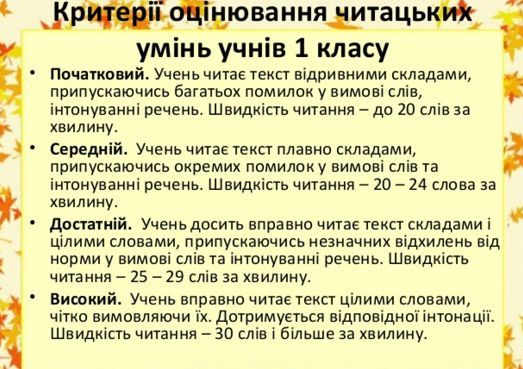 сколько слов в минуту должен читать первоклассник украина