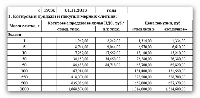 текст при наведении