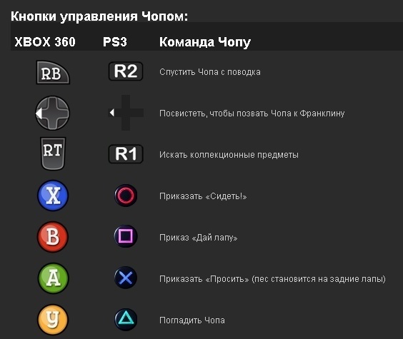 текст при наведении