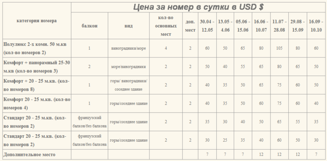 текст при наведении