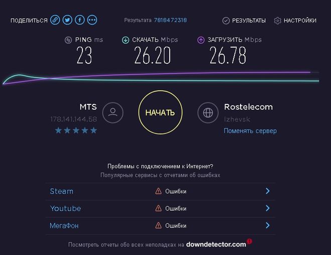 Показания с сайта speedtest.net