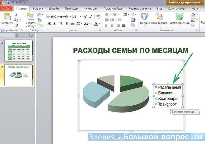 Круговая диаграмма в Powerpoint - как сделать?