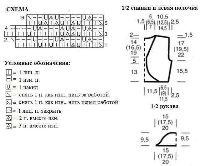 болеро спицами